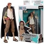 Análisis de la figura de Shanks: descubre al legendario pirata en los mejores comics de manga