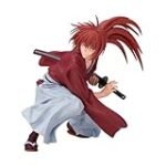 Análisis y Comparativa: El Legado de Rurouni Kenshin Himura en el Manga